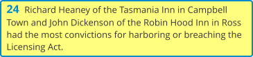 24  Richard Heaney of the Tasmania Inn in Campbell Town and John Dickenson of the Robin Hood Inn in Ross had the most convictions for harboring or breaching the Licensing Act.