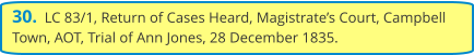 30.  LC 83/1, Return of Cases Heard, Magistrate’s Court, Campbell Town, AOT, Trial of Ann Jones, 28 December 1835.