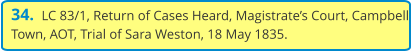 34.  LC 83/1, Return of Cases Heard, Magistrate’s Court, Campbell Town, AOT, Trial of Sara Weston, 18 May 1835.