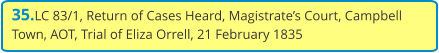35.LC 83/1, Return of Cases Heard, Magistrate’s Court, Campbell Town, AOT, Trial of Eliza Orrell, 21 February 1835