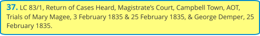 37. LC 83/1, Return of Cases Heard, Magistrate’s Court, Campbell Town, AOT, Trials of Mary Magee, 3 February 1835 & 25 February 1835, & George Demper, 25 February 1835.