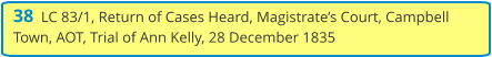 38  LC 83/1, Return of Cases Heard, Magistrate’s Court, Campbell Town, AOT, Trial of Ann Kelly, 28 December 1835