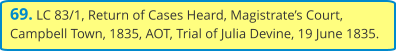 69. LC 83/1, Return of Cases Heard, Magistrate’s Court, Campbell Town, 1835, AOT, Trial of Julia Devine, 19 June 1835.