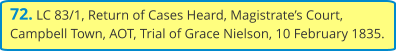 72. LC 83/1, Return of Cases Heard, Magistrate’s Court, Campbell Town, AOT, Trial of Grace Nielson, 10 February 1835.
