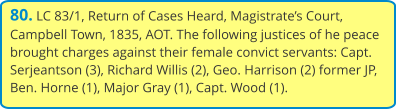 80. LC 83/1, Return of Cases Heard, Magistrate’s Court, Campbell Town, 1835, AOT. The following justices of he peace brought charges against their female convict servants: Capt. Serjeantson (3), Richard Willis (2), Geo. Harrison (2) former JP, Ben. Horne (1), Major Gray (1), Capt. Wood (1).