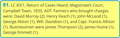 81. LC 83/1, Return of Cases Heard, Magistrate’s Court, Campbell Town, 1835, AOT. Farmers who brought charges were: David Murray (2), Henry Keach (1), John McLeod (1), George Alston (1), Will. Davidson (1), and Capt. Francis Allison (1). Businessmen were James Thompson (2), James Hume (1), George Emmett (1).