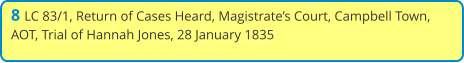 8 LC 83/1, Return of Cases Heard, Magistrate’s Court, Campbell Town, AOT, Trial of Hannah Jones, 28 January 1835