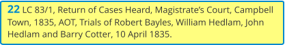 22 LC 83/1, Return of Cases Heard, Magistrate’s Court, Campbell Town, 1835, AOT, Trials of Robert Bayles, William Hedlam, John Hedlam and Barry Cotter, 10 April 1835.