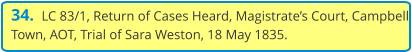 34.  LC 83/1, Return of Cases Heard, Magistrate’s Court, Campbell Town, AOT, Trial of Sara Weston, 18 May 1835.