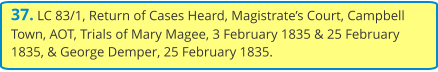 37. LC 83/1, Return of Cases Heard, Magistrate’s Court, Campbell Town, AOT, Trials of Mary Magee, 3 February 1835 & 25 February 1835, & George Demper, 25 February 1835.
