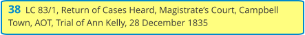 38  LC 83/1, Return of Cases Heard, Magistrate’s Court, Campbell Town, AOT, Trial of Ann Kelly, 28 December 1835