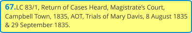 67.LC 83/1, Return of Cases Heard, Magistrate’s Court, Campbell Town, 1835, AOT, Trials of Mary Davis, 8 August 1835 & 29 September 1835.