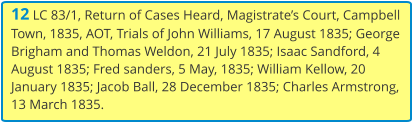12 LC 83/1, Return of Cases Heard, Magistrate’s Court, Campbell Town, 1835, AOT, Trials of John Williams, 17 August 1835; George Brigham and Thomas Weldon, 21 July 1835; Isaac Sandford, 4  August 1835; Fred sanders, 5 May, 1835; William Kellow, 20 January 1835; Jacob Ball, 28 December 1835; Charles Armstrong, 13 March 1835.