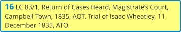 16 LC 83/1, Return of Cases Heard, Magistrate’s Court, Campbell Town, 1835, AOT, Trial of Isaac Wheatley, 11 December 1835, ATO.