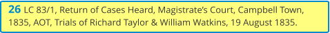 26 LC 83/1, Return of Cases Heard, Magistrate’s Court, Campbell Town, 1835, AOT, Trials of Richard Taylor & William Watkins, 19 August 1835.