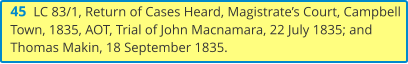 45  LC 83/1, Return of Cases Heard, Magistrate’s Court, Campbell Town, 1835, AOT, Trial of John Macnamara, 22 July 1835; and Thomas Makin, 18 September 1835.