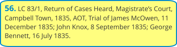 56. LC 83/1, Return of Cases Heard, Magistrate’s Court, Campbell Town, 1835, AOT, Trial of James McOwen, 11 December 1835; John Knox, 8 September 1835; George Bennett, 16 July 1835.