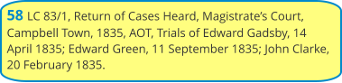 58 LC 83/1, Return of Cases Heard, Magistrate’s Court, Campbell Town, 1835, AOT, Trials of Edward Gadsby, 14 April 1835; Edward Green, 11 September 1835; John Clarke, 20 February 1835.