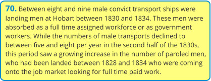 70. Between eight and nine male convict transport ships were landing men at Hobart between 1830 and 1834. These men were absorbed as a full time assigned workforce or as government workers. While the numbers of male transports declined to between five and eight per year in the second half of the 1830s, this period saw a growing increase in the number of paroled men, who had been landed between 1828 and 1834 who were coming onto the job market looking for full time paid work.