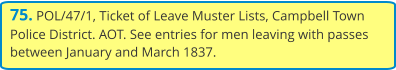 75. POL/47/1, Ticket of Leave Muster Lists, Campbell Town Police District. AOT. See entries for men leaving with passes between January and March 1837.