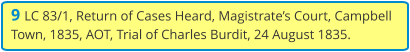 9 LC 83/1, Return of Cases Heard, Magistrate’s Court, Campbell Town, 1835, AOT, Trial of Charles Burdit, 24 August 1835.
