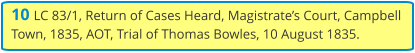 10 LC 83/1, Return of Cases Heard, Magistrate’s Court, Campbell Town, 1835, AOT, Trial of Thomas Bowles, 10 August 1835.