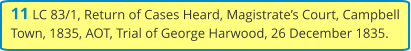 11 LC 83/1, Return of Cases Heard, Magistrate’s Court, Campbell Town, 1835, AOT, Trial of George Harwood, 26 December 1835.
