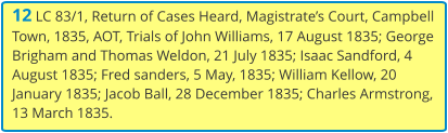 12 LC 83/1, Return of Cases Heard, Magistrate’s Court, Campbell Town, 1835, AOT, Trials of John Williams, 17 August 1835; George Brigham and Thomas Weldon, 21 July 1835; Isaac Sandford, 4  August 1835; Fred sanders, 5 May, 1835; William Kellow, 20 January 1835; Jacob Ball, 28 December 1835; Charles Armstrong, 13 March 1835.