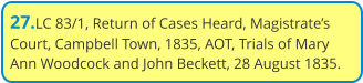 27.LC 83/1, Return of Cases Heard, Magistrate’s Court, Campbell Town, 1835, AOT, Trials of Mary Ann Woodcock and John Beckett, 28 August 1835.