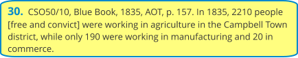 30.  CSO50/10, Blue Book, 1835, AOT, p. 157. In 1835, 2210 people [free and convict] were working in agriculture in the Campbell Town district, while only 190 were working in manufacturing and 20 in commerce.