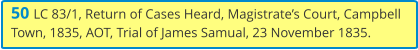 50 LC 83/1, Return of Cases Heard, Magistrate’s Court, Campbell Town, 1835, AOT, Trial of James Samual, 23 November 1835.