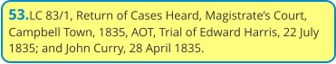 53.LC 83/1, Return of Cases Heard, Magistrate’s Court, Campbell Town, 1835, AOT, Trial of Edward Harris, 22 July 1835; and John Curry, 28 April 1835.