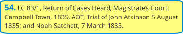 54. LC 83/1, Return of Cases Heard, Magistrate’s Court, Campbell Town, 1835, AOT, Trial of John Atkinson 5 August 1835; and Noah Satchett, 7 March 1835.