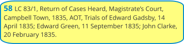 58 LC 83/1, Return of Cases Heard, Magistrate’s Court, Campbell Town, 1835, AOT, Trials of Edward Gadsby, 14 April 1835; Edward Green, 11 September 1835; John Clarke, 20 February 1835.
