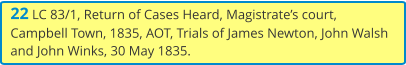 22 LC 83/1, Return of Cases Heard, Magistrate’s court, Campbell Town, 1835, AOT, Trials of James Newton, John Walsh and John Winks, 30 May 1835.