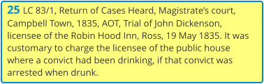 25 LC 83/1, Return of Cases Heard, Magistrate’s court, Campbell Town, 1835, AOT, Trial of John Dickenson, licensee of the Robin Hood Inn, Ross, 19 May 1835. It was customary to charge the licensee of the public house where a convict had been drinking, if that convict was arrested when drunk.