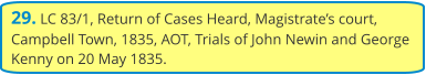 29. LC 83/1, Return of Cases Heard, Magistrate’s court, Campbell Town, 1835, AOT, Trials of John Newin and George Kenny on 20 May 1835.