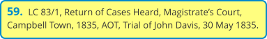 59.  LC 83/1, Return of Cases Heard, Magistrate’s Court, Campbell Town, 1835, AOT, Trial of John Davis, 30 May 1835.