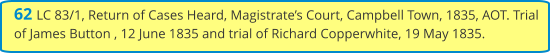 62 LC 83/1, Return of Cases Heard, Magistrate’s Court, Campbell Town, 1835, AOT. Trial of James Button , 12 June 1835 and trial of Richard Copperwhite, 19 May 1835.