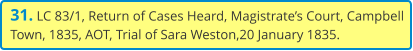 31. LC 83/1, Return of Cases Heard, Magistrate’s Court, Campbell Town, 1835, AOT, Trial of Sara Weston,20 January 1835.