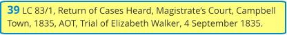 39 LC 83/1, Return of Cases Heard, Magistrate’s Court, Campbell Town, 1835, AOT, Trial of Elizabeth Walker, 4 September 1835.