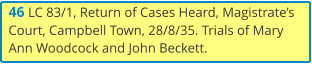 46 LC 83/1, Return of Cases Heard, Magistrate’s Court, Campbell Town, 28/8/35. Trials of Mary Ann Woodcock and John Beckett.
