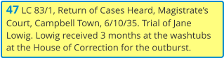 47 LC 83/1, Return of Cases Heard, Magistrate’s Court, Campbell Town, 6/10/35. Trial of Jane Lowig. Lowig received 3 months at the washtubs at the House of Correction for the outburst.