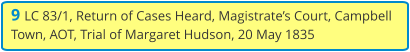 9 LC 83/1, Return of Cases Heard, Magistrate’s Court, Campbell Town, AOT, Trial of Margaret Hudson, 20 May 1835