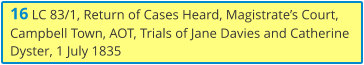 16 LC 83/1, Return of Cases Heard, Magistrate’s Court, Campbell Town, AOT, Trials of Jane Davies and Catherine Dyster, 1 July 1835