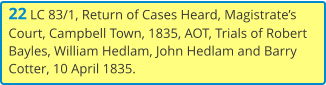 22 LC 83/1, Return of Cases Heard, Magistrate’s Court, Campbell Town, 1835, AOT, Trials of Robert Bayles, William Hedlam, John Hedlam and Barry Cotter, 10 April 1835.