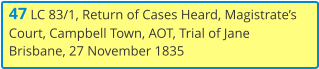 47 LC 83/1, Return of Cases Heard, Magistrate’s Court, Campbell Town, AOT, Trial of Jane Brisbane, 27 November 1835