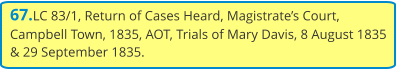 67.LC 83/1, Return of Cases Heard, Magistrate’s Court, Campbell Town, 1835, AOT, Trials of Mary Davis, 8 August 1835 & 29 September 1835.