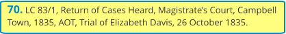 70. LC 83/1, Return of Cases Heard, Magistrate’s Court, Campbell Town, 1835, AOT, Trial of Elizabeth Davis, 26 October 1835.