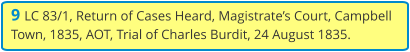 9 LC 83/1, Return of Cases Heard, Magistrate’s Court, Campbell Town, 1835, AOT, Trial of Charles Burdit, 24 August 1835.